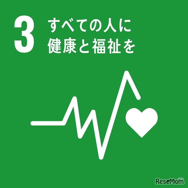 作品に盛り込む3つのSDGs目標「3：すべての人に健康と福祉を」