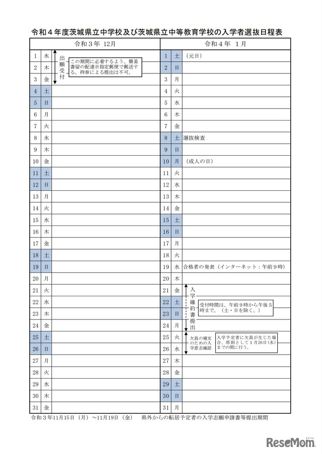 茨城県立中学校・中等教育学校の入学者選抜日程表