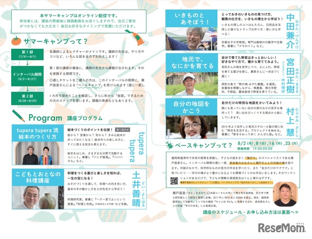 こどもとおとなのサマーキャンプ2021
