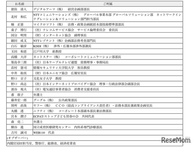 「児童ポルノ流通防止対策専門委員会」構成員及びオブザーバ（敬称略 50音順）