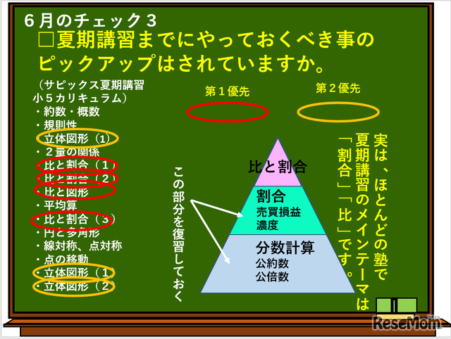 小学5年生：この夏の算数の重点ポイント