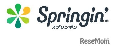 Springin’（スプリンギン）