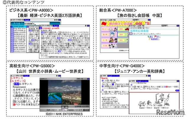 代表的なコンテンツ