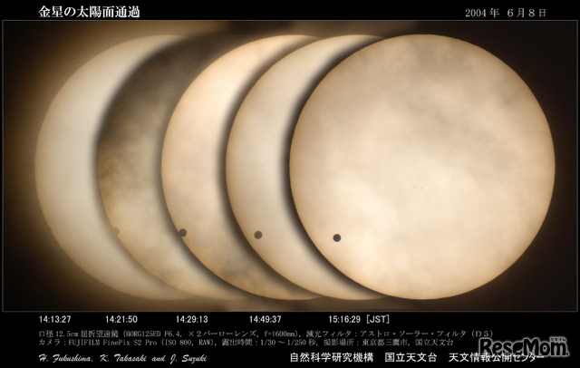 金星の太陽面通過（2004年6月8日）