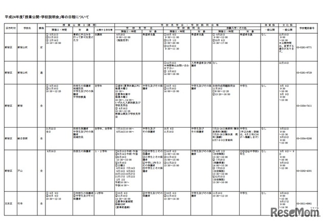 平成24年度「授業公開・学校説明会」等の日程について