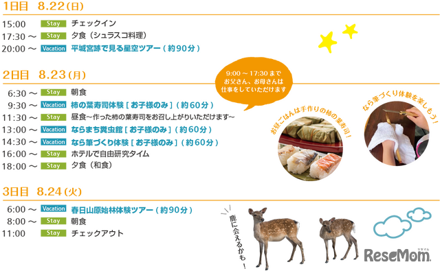 タイムテーブル