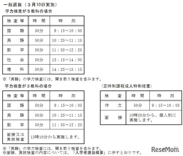 一般選抜学力検査の時間割