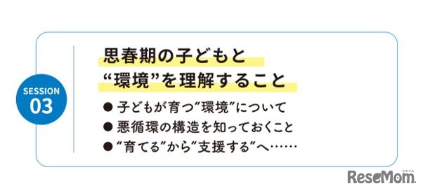 プログラム