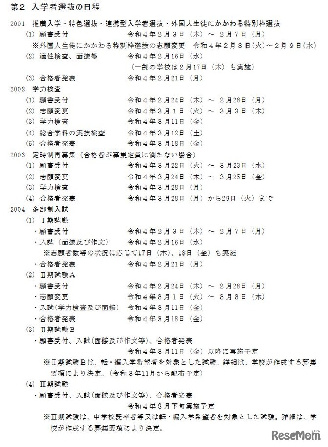 入学者選抜の日程