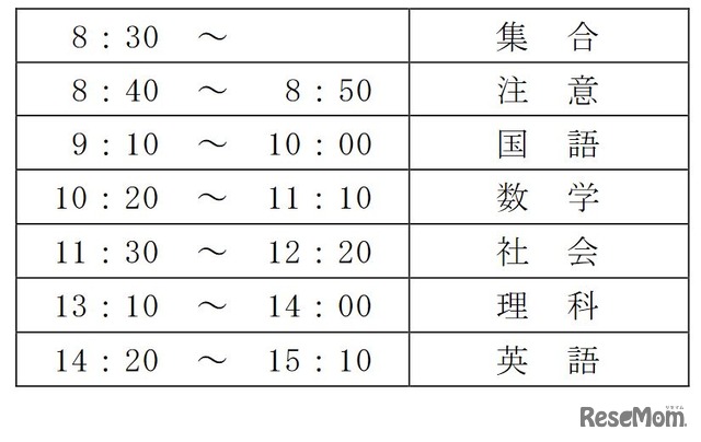 学力検査の時間割