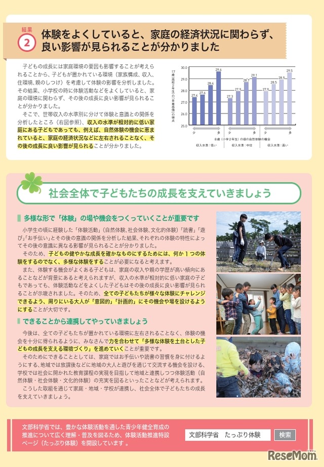 2020年度 青少年の体験活動に関する調査研究 報告（概要）