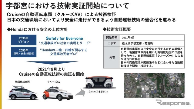 宇都宮における技術実証の概要