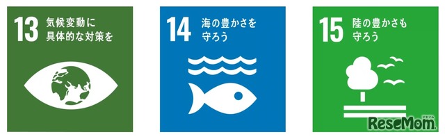 関連するSDGs