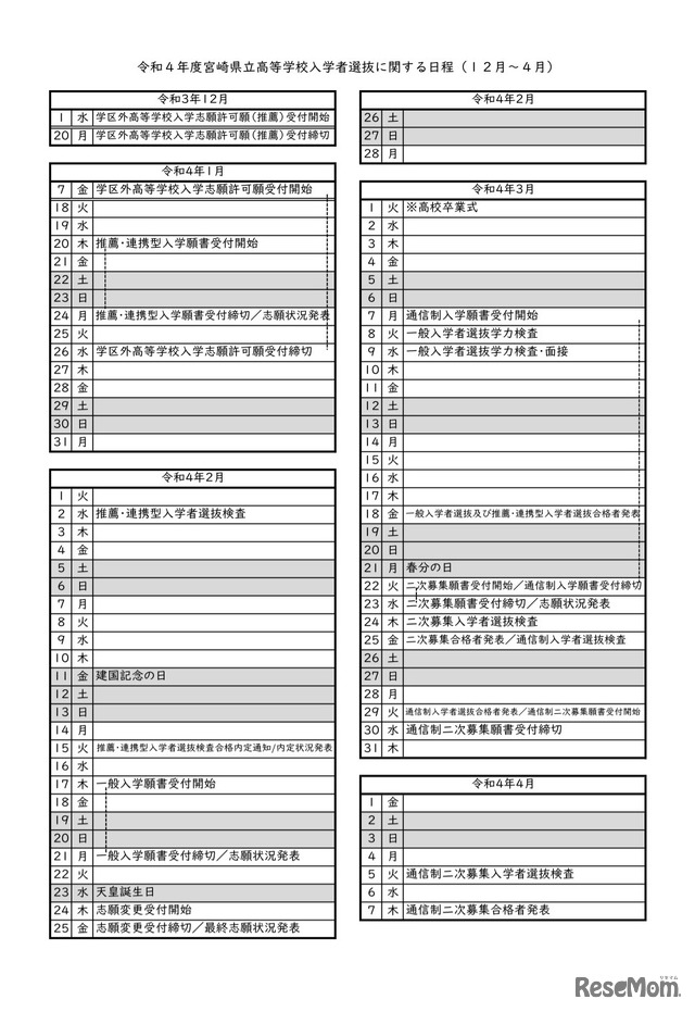令和4年度宮崎県立高等学校入学者選抜に関する日程