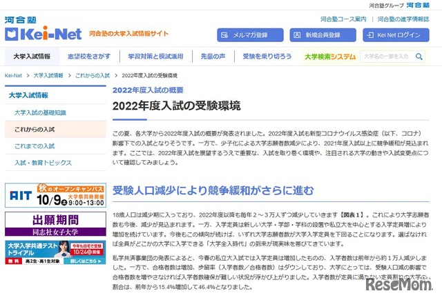 2022年度入試の受験環境