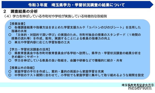 令和3年度 埼玉県学力・学習状況調査【調査結果の分析（学力を伸ばしている市町村や学校が実施している特徴的な取組例）】