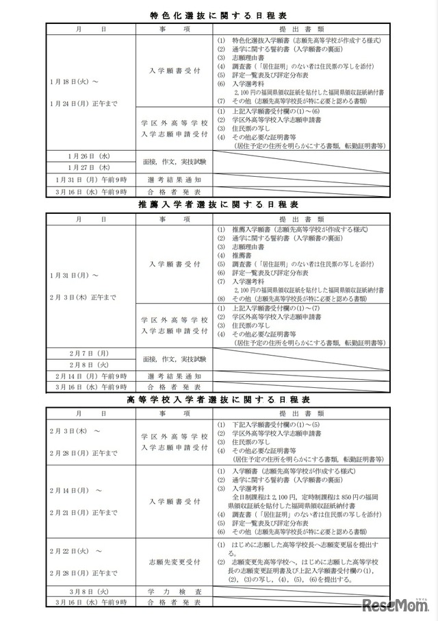 2022年度選抜日程