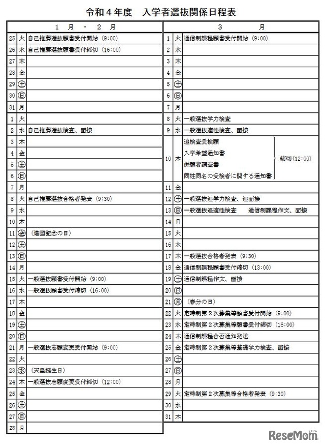 令和4年度入学者選抜関係日程表