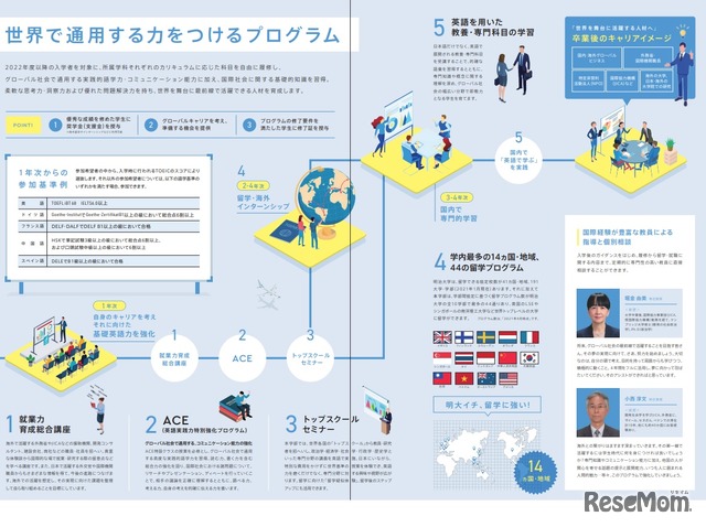 Global Career Development Program（グローバルキャリア形成プログラム、GCD）