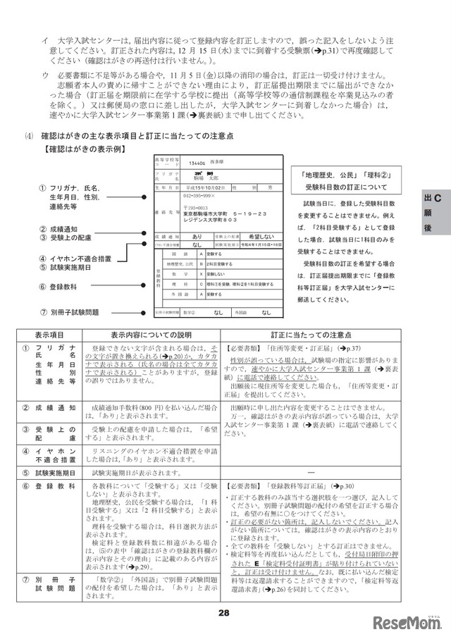 受験案内（C：出願後）