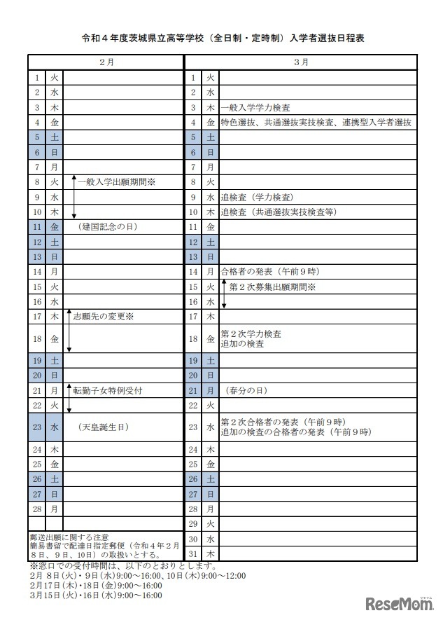 2022年度　茨城県立高等学校（全日制・定時制）入学者選抜日程表