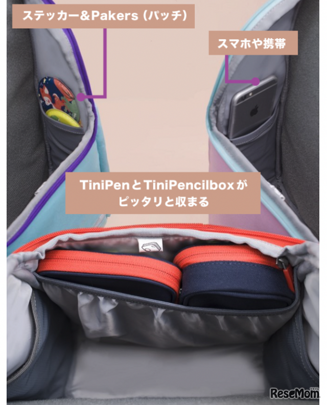 TiniBox（バックパック）