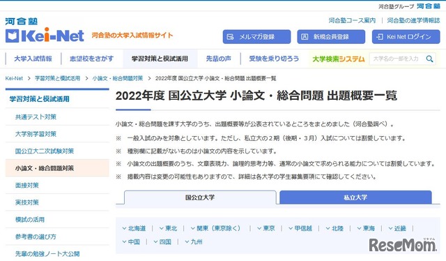 2022年度国公立大学小論文・総合問題出題概要一覧