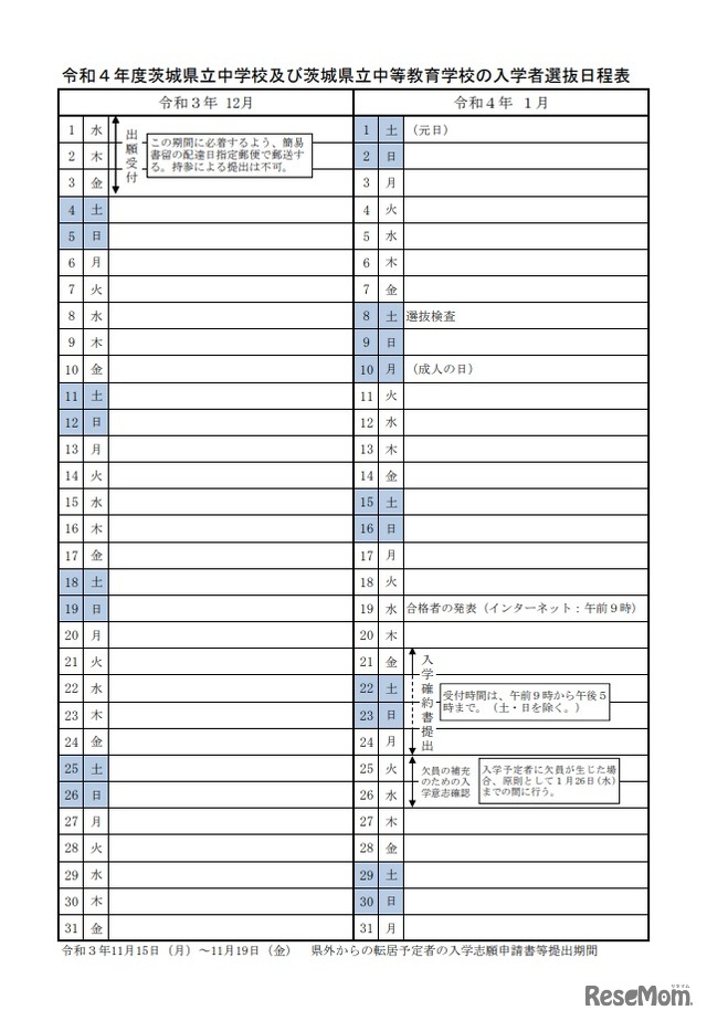 2022年度茨城県立中学校および茨城県立中等教育学校の入学者選抜日程表