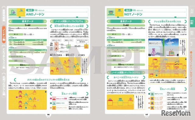 ナビつき！つくってわかる　はじめてゲームプログラミング オフィシャルガイド