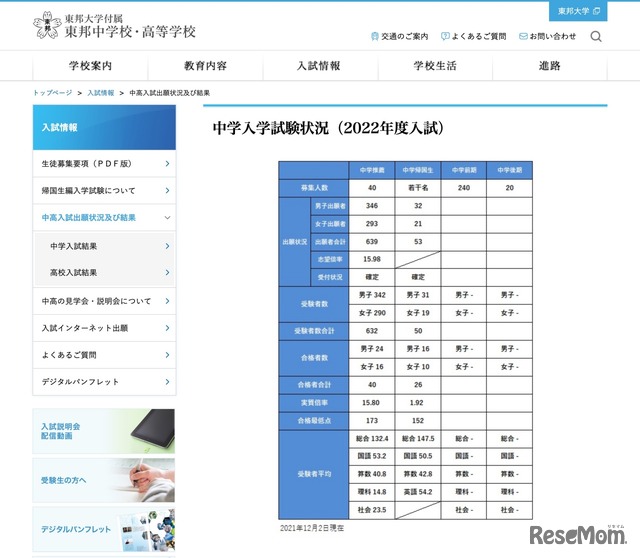 東邦大学付属東邦　中学入学試験状況（2022年度入試）