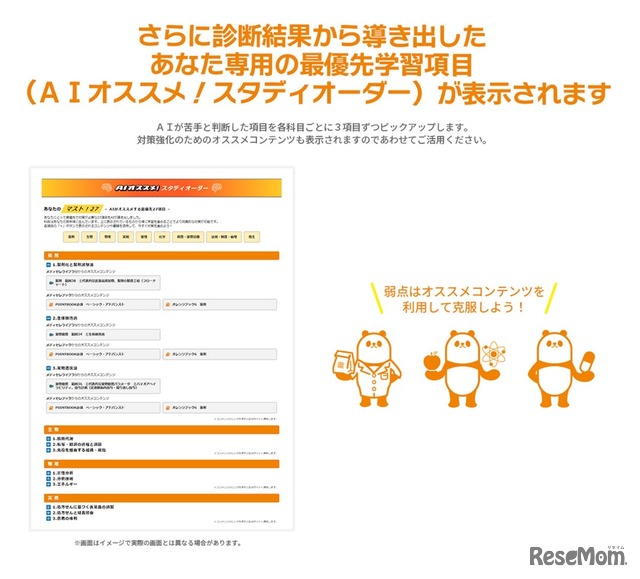 メディセレAI模擬試験後の最優先学習項目