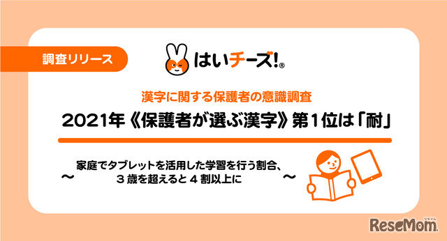 漢字に関する保護者の意識調査