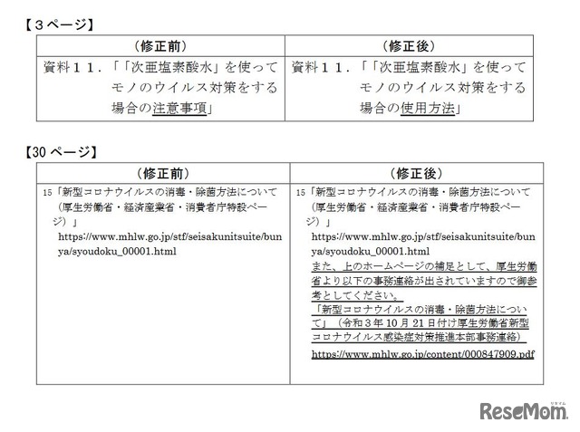 学校における新型コロナウイルス感染症に関する衛生管理マニュアル「学校の新しい生活様式」（2021.11.22 Ver.7）」修正個所