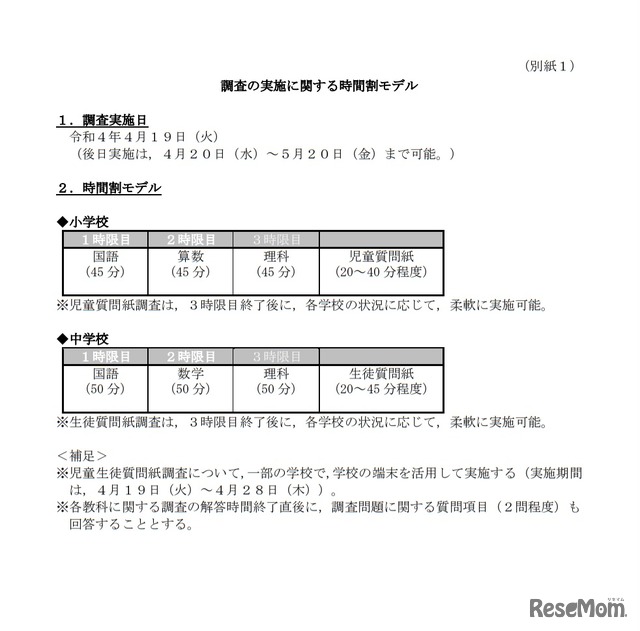 調査の実施に関する時間割モデル