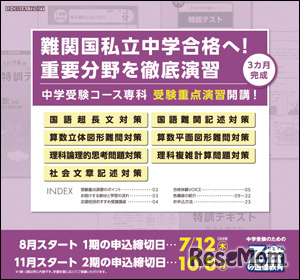 受験重点演習
