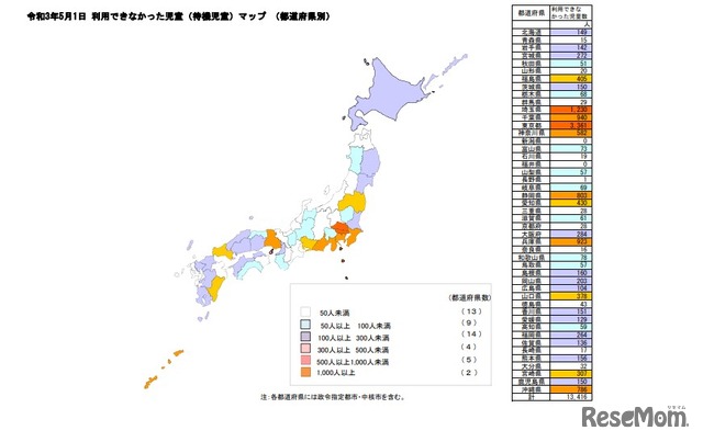 利用できなかった児童マップ