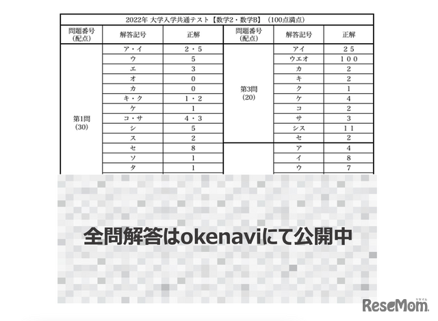 解答の一部。全解答はokenaviにて確認のこと