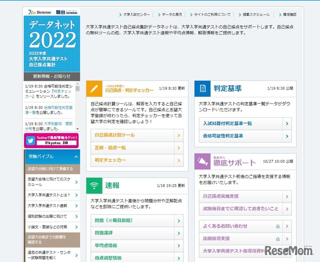 データネット2022