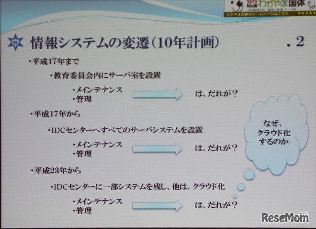 和歌山市のICT化は平成17年からの10か年計画の途中