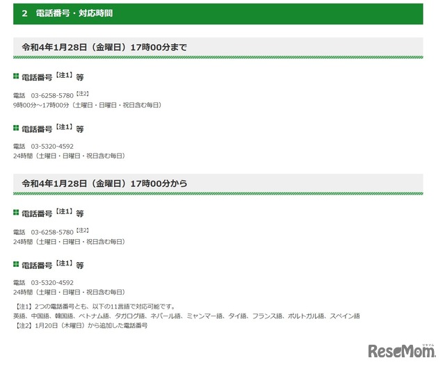 電話番号・対応時間