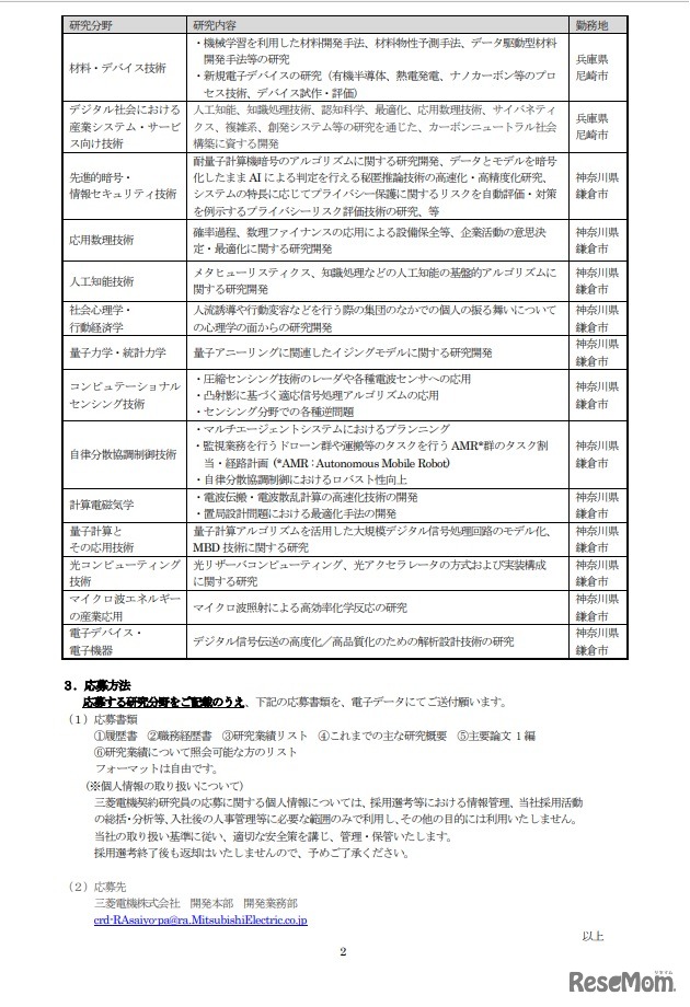共創型リサーチアソシエイト採用制度