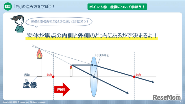 アニメーションによる「動的教材」