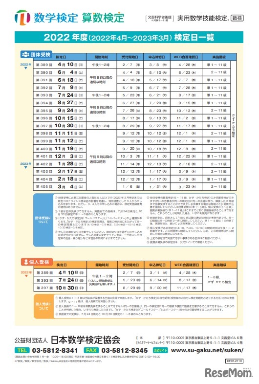 2022年度の検定日程