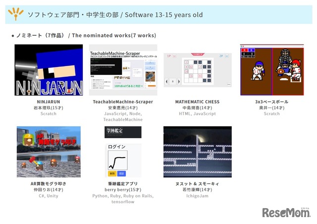 ソフトウェア部門中学生の部ノミネート作品