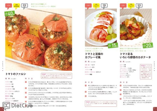 「川島令美の食べてキレイに毎日野菜レシピ」詳細2