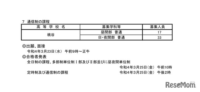 大阪府公立高等学校等入学者選抜（令和4年度二次入学者選抜実施校・課程・学科等および募集人員）