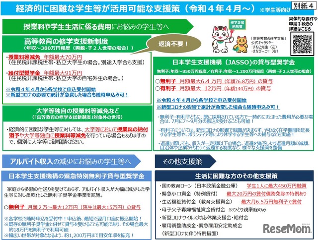 経済的に困難な学生等が活用可能な支援策（2022年4月～）