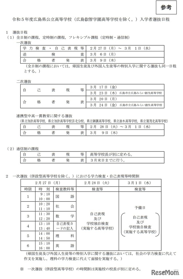 令和5年度広島県公立高等学校（広島叡智学園高等学校を除く）入学者選抜日程