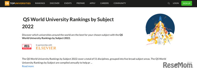 QS World University Rankings by Subject 2022