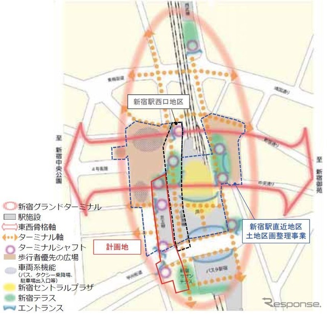 「新宿グランドターミナル」と称した一体的再開発の概要。